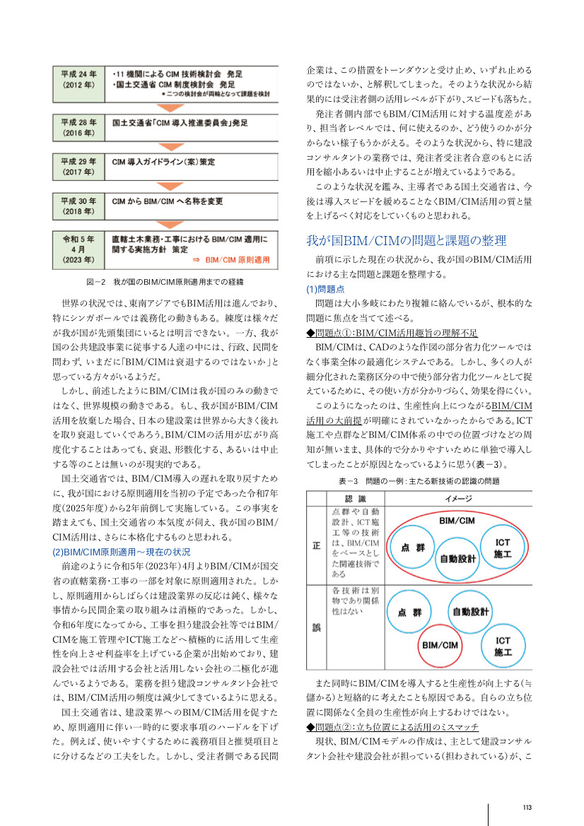 総合土木技術誌『土木施工』2025年1月号 上田有利 寄稿記