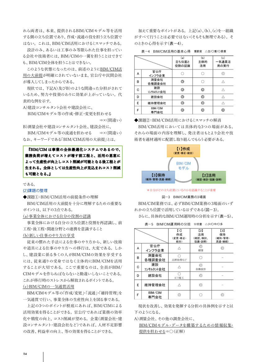 総合土木技術誌『土木施工』2025年1月号 上田有利 寄稿記