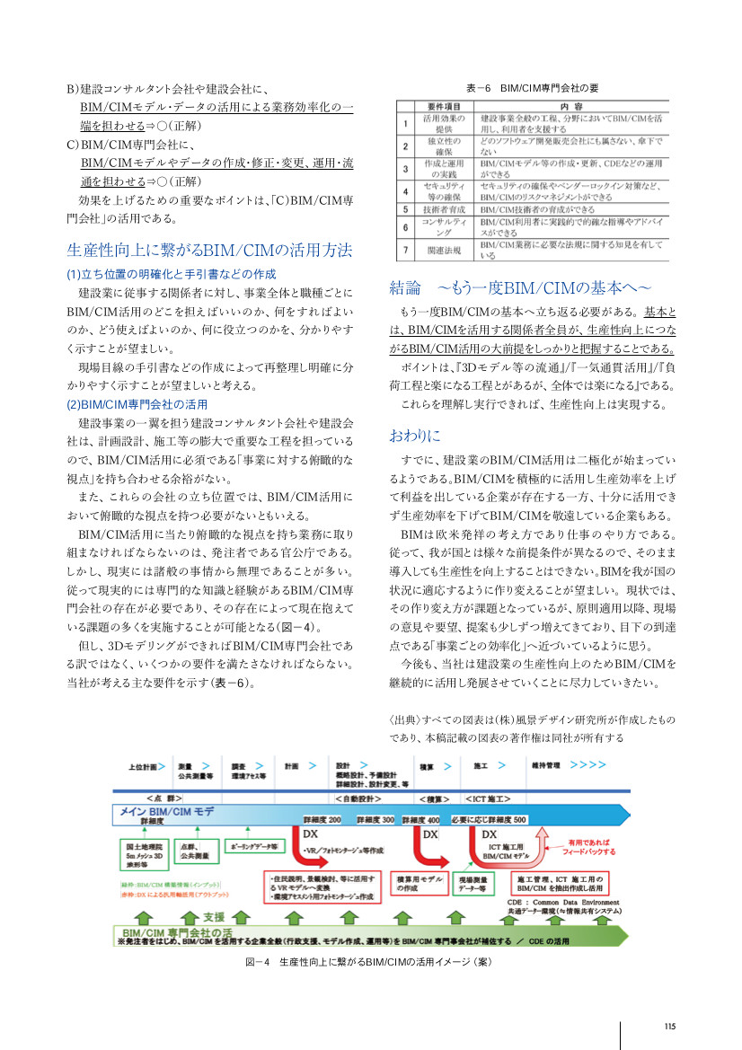 総合土木技術誌『土木施工』2025年1月号 上田有利 寄稿記